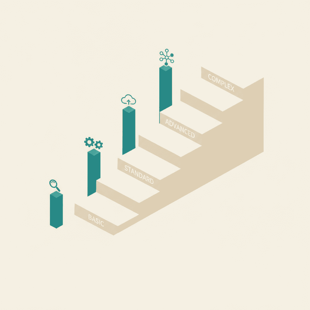 Infographic for How Much Does a Website Cost in PH in 2026?