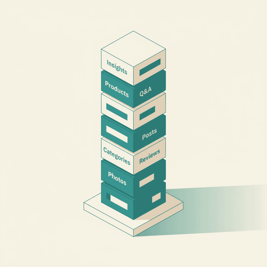 Infographic for Google Business Profile Optimization: 2026 Guide