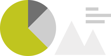 05-ReportingAndAnalysis 05-ReportingAndAnalysis