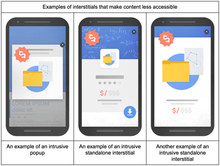 interstitial