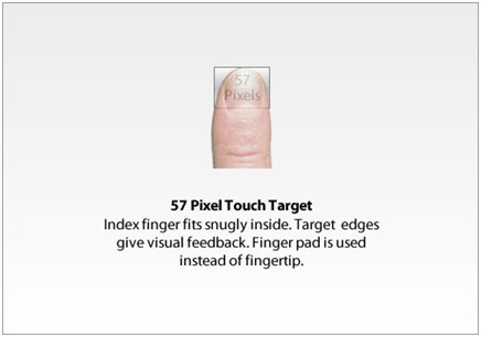 pixel touch